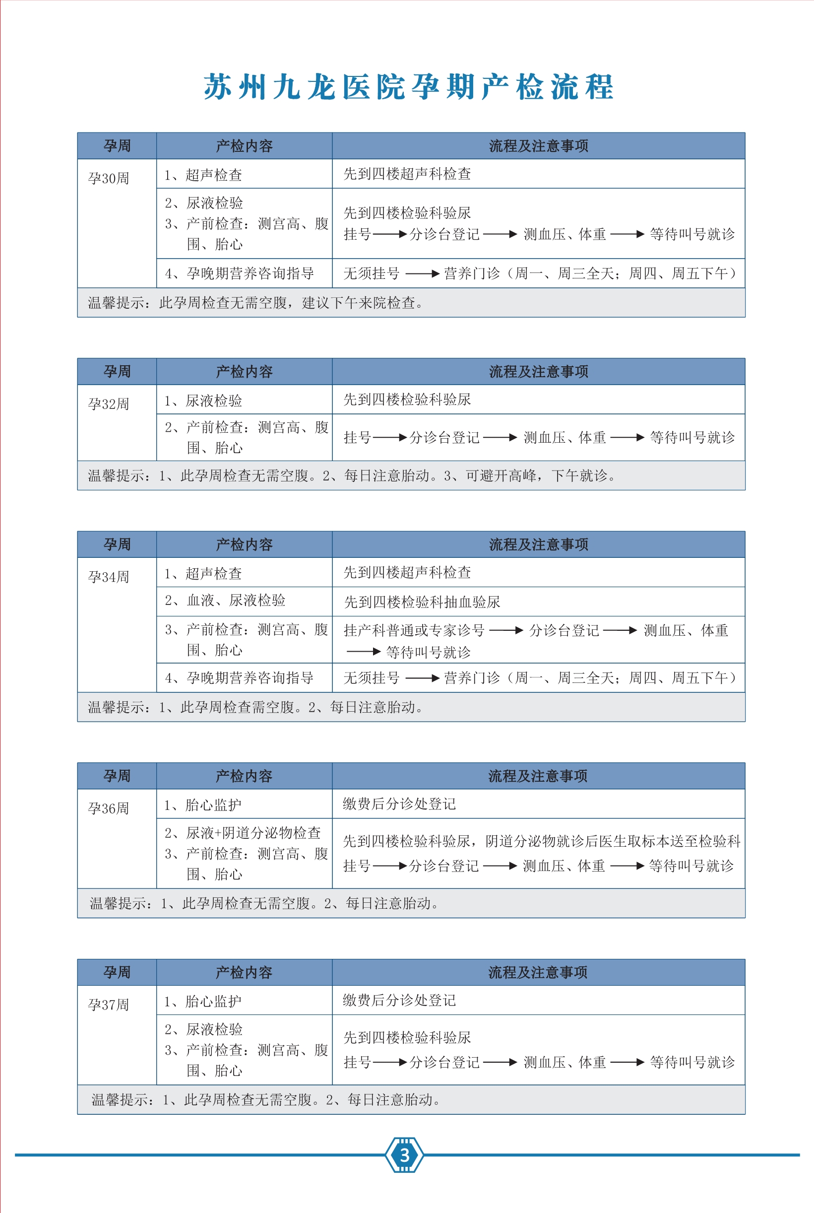 九龍醫(yī)院産檢專用(yòng)手冊2021.06.29--去框_4.jpg