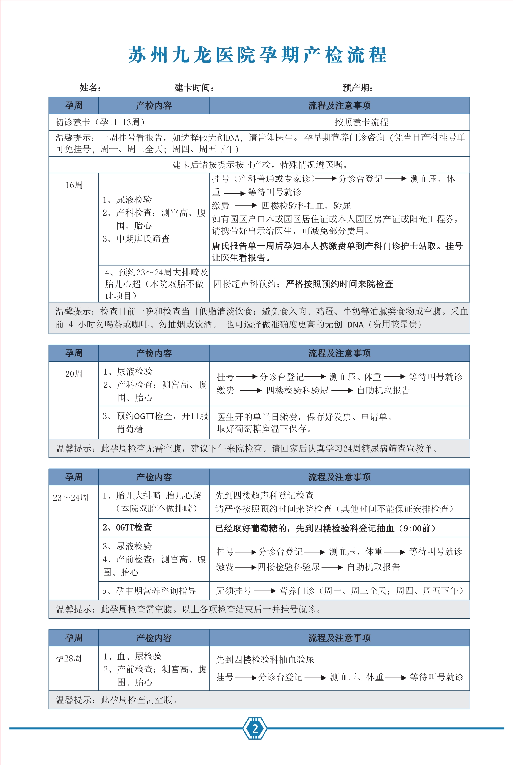 九龍醫(yī)院産檢專用(yòng)手冊2021.06.29--去框_3.jpg