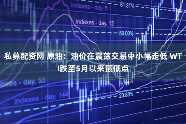 私募配资网 原油：油价在震荡交易中小幅走低 WTI跌至5月以来最低点